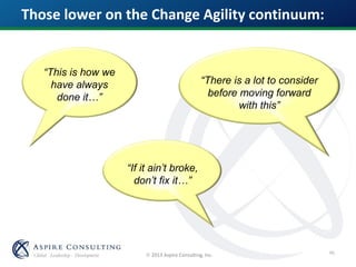  2013 Aspire Consulting, Inc.
“This is how we
have always
done it…”
“There is a lot to consider
before moving forward
with this”
“If it ain’t broke,
don’t fix it…”
Those lower on the Change Agility continuum:
46
 