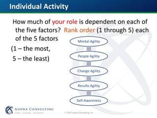 2013 Aspire Consulting, Inc.
Individual Activity
How much of your role is dependent on each of
the five factors? Rank order (1 through 5) each
of the 5 factors
(1 – the most,
5 – the least)
Mental Agility
People Agility
Change Agility
Results Agility
Self-Awareness
 
