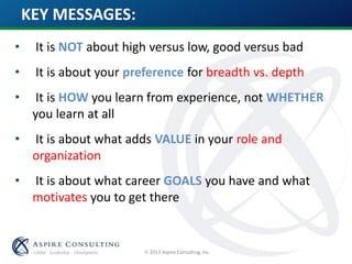  2013 Aspire Consulting, Inc.
• It is NOT about high versus low, good versus bad
• It is about your preference for breadth vs. depth
• It is HOW you learn from experience, not WHETHER
you learn at all
• It is about what adds VALUE in your role and
organization
• It is about what career GOALS you have and what
motivates you to get there
KEY MESSAGES:
 