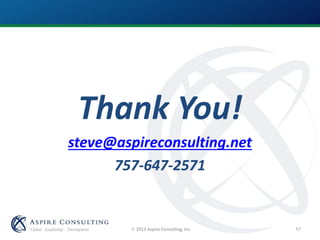  2013 Aspire Consulting, Inc.
Thank You!
steve@aspireconsulting.net
757-647-2571
57
 