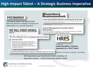  2013 Aspire Consulting, Inc.
High-Impact Talent – A Strategic Business Imperative
“Developing leaders and high potential
talent has become a strategic necessity if an
organization is to succeed long-term”
February 2011
Leadership Agility: A Business
Imperative for a VUCA* World
*Volatility, uncertainty, complexity, and ambiguity
Self-awareness was found to be the #1 predictor of
executive success – Cornell University Study in 2010
 