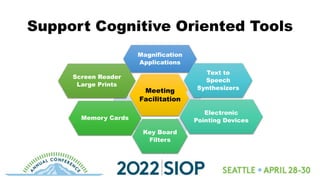 Support Cognitive Oriented Tools
Meeting
Facilitation
Magnification
Applications
Text to
Speech
Synthesizers
Electronic
Po...