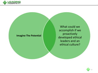 Imagine The Potential
What could we
accomplish if we
proactively
developed ethical
leaders and an
ethical culture?
3
 