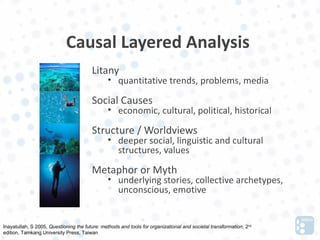 Causal Layered Analysis
                                        Litany
                                               • quantitative trends, problems, media

                                        Social Causes
                                               • economic, cultural, political, historical

                                        Structure / Worldviews
                                               • deeper social, linguistic and cultural
                                                 structures, values

                                        Metaphor or Myth
                                               • underlying stories, collective archetypes,
                                                 unconscious, emotive


Inayatullah, S 2005, Questioning the future: methods and tools for organizational and societal transformation, 2nd
edition, Tamkang University Press, Taiwan
 