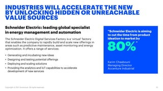 LEADERS ARE NOT WAITING; THEY ARE
ALREADY UNLOCKING TRAPPED VALUE
33
The Schneider Electric Digital Services Factory is a ‘virtual’ factory
that enables the company to rapidly build and scale new offerings in
areas such as predictive maintenance, asset monitoring and energy
optimization. It offers a range of services:
• Generating and incubating new ideas
• Designing and testing potential offerings
• Deploying and scaling solutions
• Providing the analytics and IoT capabilities to accelerate
development of new services
“Schneider Electric is aiming
to cut the time from product
ideation to market by
Karim Chaabouni
Managing Director
Accenture Industrial
80%
Schneider Electric: leading global specialist
in energy management and automation
”
Copyright © 2017 Accenture. All rights reserved. 10
 