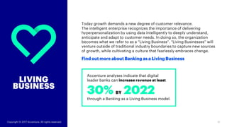 Today growth demands a new degree of customer relevance.
The intelligent enterprise recognizes the importance of delivering
hyperpersonalization by using data intelligently to deeply understand,
anticipate and adapt to customer needs. In doing so, the organization
becomes what we refer to as a “Living Business”. “Living Businesses” will
venture outside of traditional industry boundaries to capture new sources
of growth, while cultivating a culture that fearlessly embraces change.
Find out more about Banking as a Living Business
Accenture analyses indicate that digital
leader banks can increase revenue at least
30% BY 2022
through a Banking as a Living Business model.
LIVING
BUSINESS
12Copyright © 2017 Accenture. All rights reserved.
 