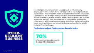 CYBER-
RESILIENT
BUSINESS
70%
of executives say cybersecurity
is a board-level concern.
The intelligent enterprise takes a new approach to cybersecurity,
moving beyond the current “band aid” approach to one that protects an
organization’s most important assets across its entire industry value chain.
Cybersecurity is a strategic priority for CEOs who understand the impact
on their business of a cyber incident, embed security within their business
operations, and shift from being reactive to proactive by aligning their
cyber security with future business needs. By building resilience from the
inside out, organizations can operate and grow confidently in a rapidly
evolving threat landscape.
Find out more about The Accenture Security Index
16Copyright © 2017 Accenture. All rights reserved.
 