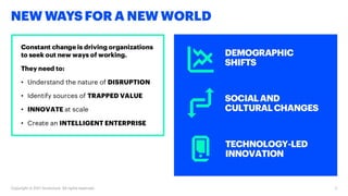 Constant change is driving organizations
to seek out new ways of working.
They need to:
• Understand the nature of DISRUPTION
• Identify sources of TRAPPED VALUE
• INNOVATE at scale
• Create an INTELLIGENT ENTERPRISE
NEW WAYSFOR A NEW WORLD
Copyright © 2017 Accenture. All rights reserved.
TECHNOLOGY-LED
INNOVATION
SOCIALAND
CULTURALCHANGES
DEMOGRAPHIC
SHIFTS
2
 