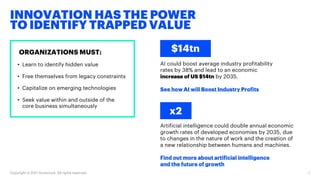 INNOVATION HAS THE POWER
TO RELEASE TRAPPED VALUE
7
boost of US $14tn
See how AI will Boost Industry Profits
$14tn
x2
Find out more about artificial intelligence
and the future of growth
ORGANIZATIONS MUST:
• Learn to identify hidden value
• Free themselves from legacy constraints
• Capitalize on emerging technologies
• Seek value within and outside of the
core business simultaneously
Copyright © 2017 Accenture. All rights reserved.
 