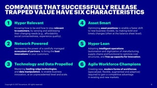 COMPANIES THAT SUCCESSFULLY RELEASE
TRAPPED VALUE HAVE SIX CHARACTERISTICS
8
3 Technology and Data Propelled Agile Workforce Champions6
Mastering leading-edge technologies,
and data manipulation, to enable business
innovation, at an unprecedented level and scale.
Creating new, modern forms of workforces
(specialized, flexible, augmented and adaptive)
required to gain a competitive advantage
in existing and new markets.
Asset Smart4
Optimizing asset positions to enable a faster shift
to new business models, by making bold and
timely changes (often at the balance sheet level).
5 Hyper Lean
Adopting intelligent operations
(automation and digitization of manufacturing,
supply chains and functions) to optimize cost
structures, and free up capacity for innovation.
2 Network Powered
1 Hyper Relevant
Knowing how to be and how to stay relevant
to customers, by sensing and addressing
their changing needs (e.g., affordability,
social connectedness, experience quality).
Harnessing the power of a carefully managed
ecosystem of partners, to bring the best
innovations to your customers.
Copyright © 2017 Accenture. All rights reserved.
 