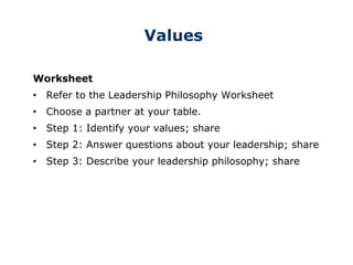 Values
Worksheet
• Refer to the Leadership Philosophy Worksheet
• Choose a partner at your table.
• Step 1: Identify your values; share
• Step 2: Answer questions about your leadership; share
• Step 3: Describe your leadership philosophy; share
 