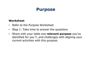 Purpose
Worksheet
• Refer to the Purpose Worksheet
• Step 1: Take time to answer the questions
• Share with your table one relevant purpose you’ve
identified for you Y, and challenges with aligning your
current activities with this purpose.
 