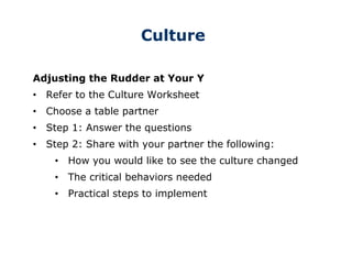 Culture
Adjusting the Rudder at Your Y
• Refer to the Culture Worksheet
• Choose a table partner
• Step 1: Answer the questions
• Step 2: Share with your partner the following:
• How you would like to see the culture changed
• The critical behaviors needed
• Practical steps to implement
 