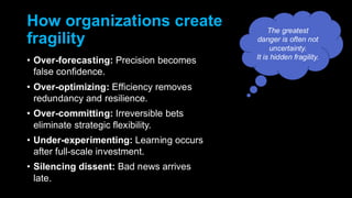 How organizations create
fragility
• Over-forecasting: Precision becomes
false confidence.
• Over-optimizing: Efficiency removes
redundancy and resilience.
• Over-committing: Irreversible bets
eliminate strategic flexibility.
• Under-experimenting: Learning occurs
after full-scale investment.
• Silencing dissent: Bad news arrives
late.
The greatest
danger is often not
uncertainty.
It is hidden fragility.
 