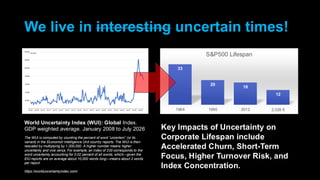 We live in interesting uncertain times!
World Uncertainty Index (WUI): Global Index.
GDP weighted average. January 2008 to July 2026
The WUI is computed by counting the percent of word “uncertain” (or its
variant) in the Economist Intelligence Unit country reports. The WUI is then
rescaled by multiplying by 1,000,000. A higher number means higher
uncertainty and vice versa. For example, an index of 200 corresponds to the
word uncertainty accounting for 0.02 percent of all words, which—given the
EIU reports are on average about 10,000 words long—means about 2 words
per report.
https://worlduncertaintyindex.com/
33
20
18
12
1964 1990 2012 2,026 €
S&P500 Lifespan
Key Impacts of Uncertainty on
Corporate Lifespan include
Accelerated Churn, Short-Term
Focus, Higher Turnover Risk, and
Index Concentration.
 