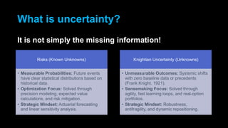 What is uncertainty?
It is not simply the missing information!
Risks (Known Unknowns)
• Measurable Probabilities: Future events
have clear statistical distributions based on
historical data.
• Optimization Focus: Solved through
precision modeling, expected value
calculations, and risk mitigation.
• Strategic Mindset: Actuarial forecasting
and linear sensitivity analysis.
Knightian Uncertainty (Unknowns)
• Unmeasurable Outcomes: Systemic shifts
with zero baseline data or precedents
(Frank Knight, 1921).
• Sensemaking Focus: Solved through
agility, fast learning loops, and real-option
portfolios.
• Strategic Mindset: Robustness,
antifragility, and dynamic repositioning.
 