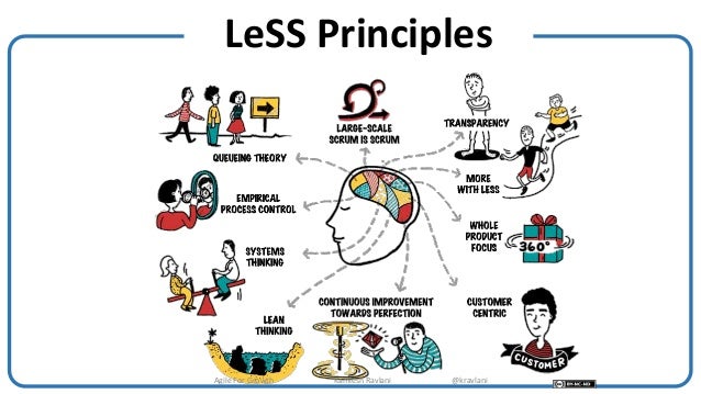 ソース画像を表示