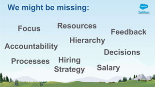 Salary
Hiring
Strategy
FeedbackFocus
Accountability
Resources
Processes
Decisions
Hierarchy
We might be missing:
 