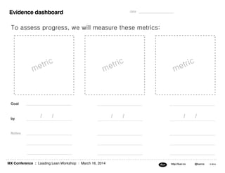 MX Conference : Leading Lean Workshop : March 16, 2014 http://luxr.co @luxrco © 2014
!"#$%&
Evidence dashboard
!"#$%&
!"#$%&
by
Goal
Notes
/ / / / / /
'()*++"++),$(-$"++.)/")/%00)!"*+1$")#2"+")!"#$%&+3
4*#"
 