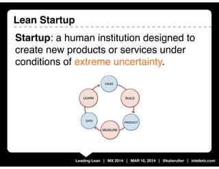 Leading Lean | MX 2014 | MAR 16, 2014 | @katerutter | intelleto.com
Lean Startup
Startup: a human institution designed to
...