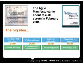 Leading Lean | MX 2014 | MAR 16, 2014 | @katerutter | intelleto.com
The Agile
Manifesto came
about at a ski
scrum in February
2001.
The big idea...
over over over over
 