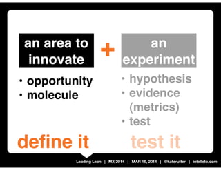 Leading Lean | MX 2014 | MAR 16, 2014 | @katerutter | intelleto.com
an area to
innovate
an
experiment
• opportunity
• mole...