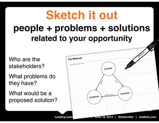 Leading Lean | MX 2014 | MAR 16, 2014 | @katerutter | intelleto.com
Sketch it out
people + problems + solutions
related to...