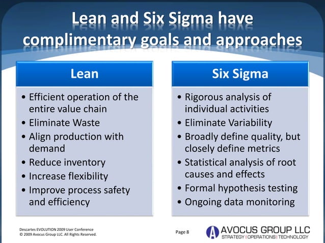 Leading Lean Six Sigma | PPT