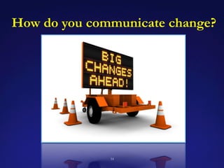 How do you communicate change?
34
 