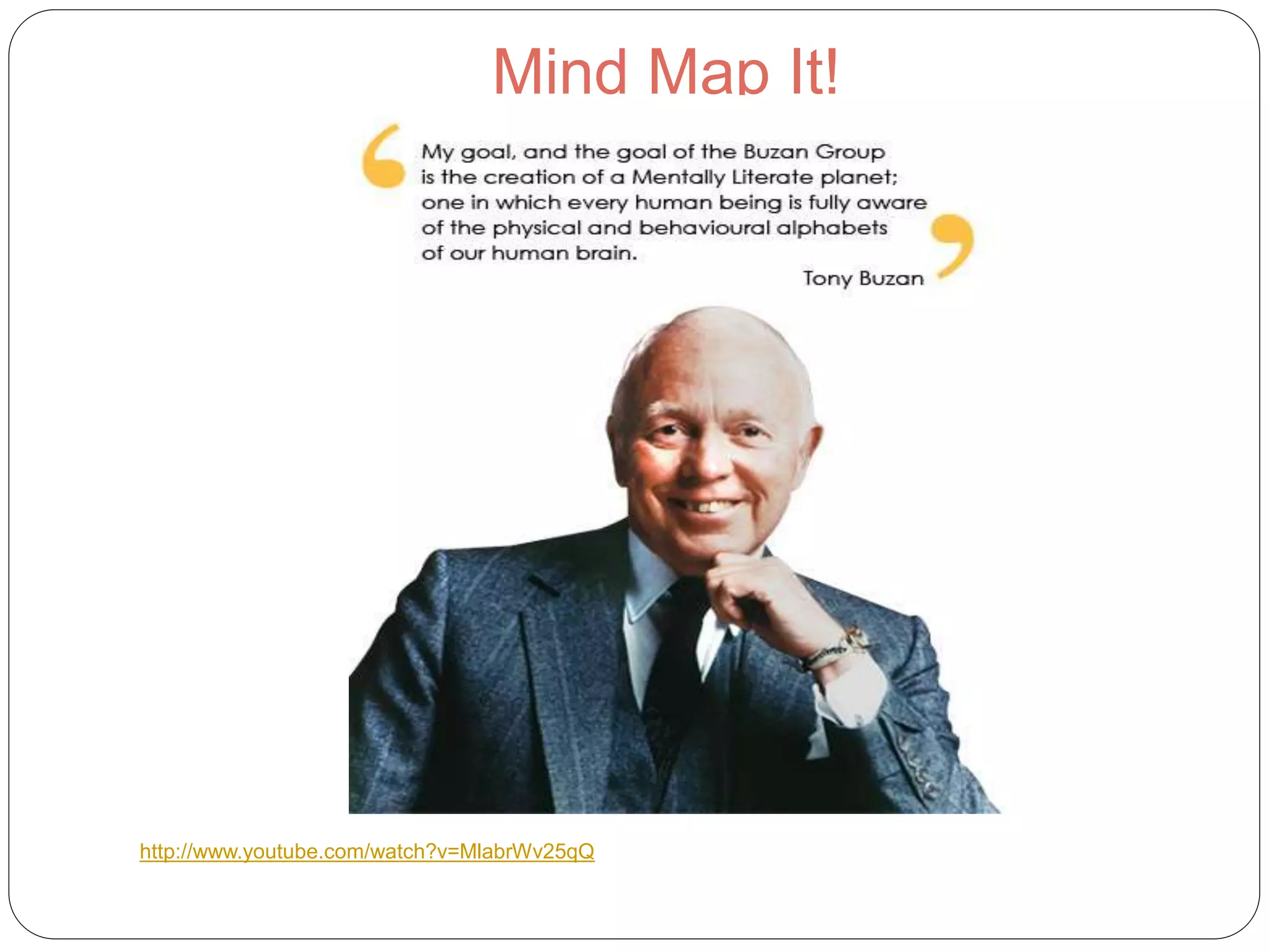 Mind Map It!
Tony Buzan
http://www.youtube.com/watch?v=MlabrWv25qQ
 
