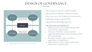 The Four Levers of Control model
(derived from Robert Simon‘s work)
serves as a way for leaders to consciously
make govern...