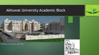 Akhuwat University Academic Block
 