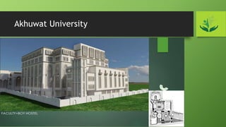 Akhuwat University
 