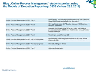 Blog „Online Process Management“ students project using
the Models of Execution Repository( 3855 Visitors 28.2.2014)
Online Process Management at GBI / Part 1
GBI Business Process Management Life Cycle, GBI Enterprise
Model, GBI Sustainability Balanced Scorecard
Online Process Management at GBI / Part 2
HS Harz Roadmap at SAP Solution Manager, GBI Business
Blueprint goes ARIS
Online Process Management at GBI / Part 3
Business Workflow and NW BPM as a major step towards
process automation at GBI, how the Workflow works, Workflow
Builder challenge
Online Process Management at GBI / Part 4 WebDynpro goes iPhone at GBI
Online Process Management at GBI / Part 5 (in progress)
Providing and consuming WebServices at GBI, SAP Mobile
Platform at GBI
Online Process Management at GBI / Part 6 (in progress) BI at GBI, GBI goes HANA
Online Process Management at GBI / Part 7 GBI goes Sustainable
Link ARIS Publisher
 