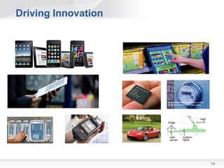 Driving Innovation




                     14
 