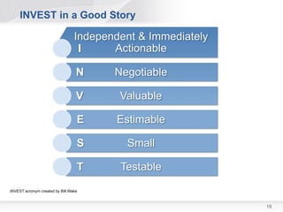 INVEST in a Good Story




INVEST acronym created by Bill Wake


                                      19
 