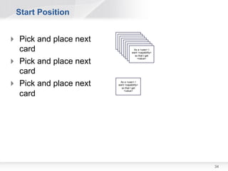 INVEST in a Good Story




INVEST acronym created by Bill Wake


                                      34
 