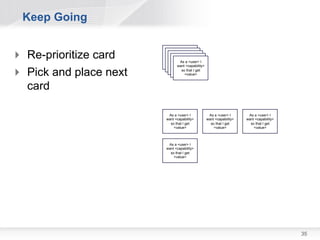 User Stories are Small (ideally <= 8 points)




   Technical   Functional
     Spike       Spike                Split Story



                                                    35
 