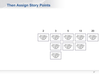 Split by Workflow Steps
   Identify specific steps that a user takes to accomplish a workflow,
              then implement the workflow in increments.




                                    ...I can publish pricing programs
                                     to the customer’s In-Home
                                     Display
As a utility, I want to
update and publish                  ...I can send a message to the
pricing programs to                  customer’s web portal
my customer...                      ...I can publish the pricing table
                                     to a customer’s smart thermostat




                                                                          37
 