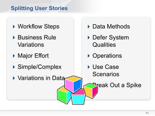 Split by Operations
 Split by type of operation example: Create Read Update Delete
                             (CRUD)…



                              ...I can sign up for an
                               account.

As a user, I can              ...I can edit my account
manage my account              settings.
...                           ...I can cancel my account.
                              …I can add more devices to
                               my account


                                                                 41
 