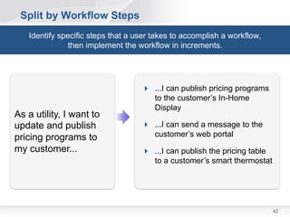 Split by Use Case Scenarios
If use cases are used to represent complex interaction, the story can
                 be split via the individual scenarios



                                   Use Case/Story #1 (happy path):
                                    Notify utility that consumer has
                                    equipment
As a user, I can enroll
                                   Use Case/Story #2: Utility
in the energy savings
                                    provisions equipment and data,
program through a                   notifies consumer
retail distributor ...
                                   Use Case/Story #3 (alternate
                                    scenario): Handle data validation
                                    errors



                                                                        42
 