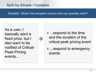 My Contact Info

   Armond Mehrabian
   amehrabian@portofinosolutions.com
   Your feedback at
     www.armondmehrabian.com/feedback
   (760) 354-9053
   Twitter: armond_m
   Skype: armond.mehrabian




                                        45
 