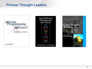 Pioneer Thought Leaders




                          9
                          9
 