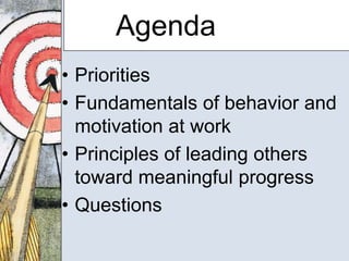 Leading Progress | PPTX