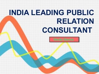 INDIA LEADING PUBLIC
RELATION
CONSULTANT
Media MantraMedia Mantra
 