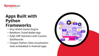 Python App Development Company with Custom Framework Expertise | PPTX