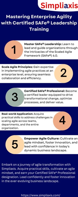 Certified SAFe® Professional: Become
a certified leader equipped to drive
transformational change, optimize
processes, and deliver value.
Mastering Enterprise Agility
with Certified SAFe® Leadership
Training
Master SAFe® Leadership: Learn to
lead and guide organizations through
the intricacies of the Scaled Agile
Framework (SAFe®) 6.0.
1
2
Scale Agile Principles: Gain expertise
in implementing agile practices at an
enterprise level, ensuring seamless
collaboration and efficiency.
Real-world Application: Acquire
practical skills to address challenges in
scaling agile across teams,
departments, and the entire
organization.
3
4
Empower Agile Culture: Cultivate an
agile mindset, foster innovation, and
lead with confidence in today's
dynamic business landscape.
5
Simpliaxis
Embark on a journey of agile transformation with
Simpliaxis. Acquire practical skills, cultivate an agile
mindset, and earn your Certified SAFe® Professional
designation. Lead confidently and foster innovation
in the ever-evolving business landscape.
https://www.simpliaxis.com/
 