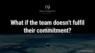 What if the team doesn't fulfil
their commitment?
www.dmagilecoaching.com
 