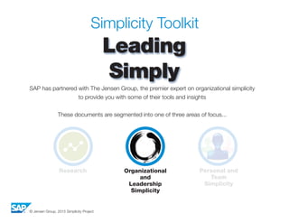 © Jensen Group, 2015 Simplicity Project
Simplicity Toolkit
Leading
Simply
SAP has partnered with The Jensen Group, the premier expert on organizational simplicity
to provide you with some of their tools and insights
These documents are segmented into one of three areas of focus...
Research Organizational
and
Leadership
Simplicity
Personal and
Team
Simplicity
 
