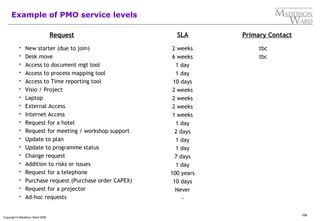 106
Copyright © Maddison Ward 2006
Example of PMO service levels
 New starter (due to join)
 Desk move
 Access to document mgt tool
 Access to process mapping tool
 Access to Time reporting tool
 Visio / Project
 Laptop
 External Access
 Internet Access
 Request for a hotel
 Request for meeting / workshop support
 Update to plan
 Update to programme status
 Change request
 Addition to risks or issues
 Request for a telephone
 Purchase request (Purchase order CAPEX)
 Request for a projector
 Ad-hoc requests
2 weeks
6 weeks
1 day
1 day
10 days
2 weeks
2 weeks
2 weeks
1 weeks
1 day
2 days
1 day
1 day
7 days
1 day
100 years
10 days
Never
-
tbc
tbc
Request SLA Primary Contact
 